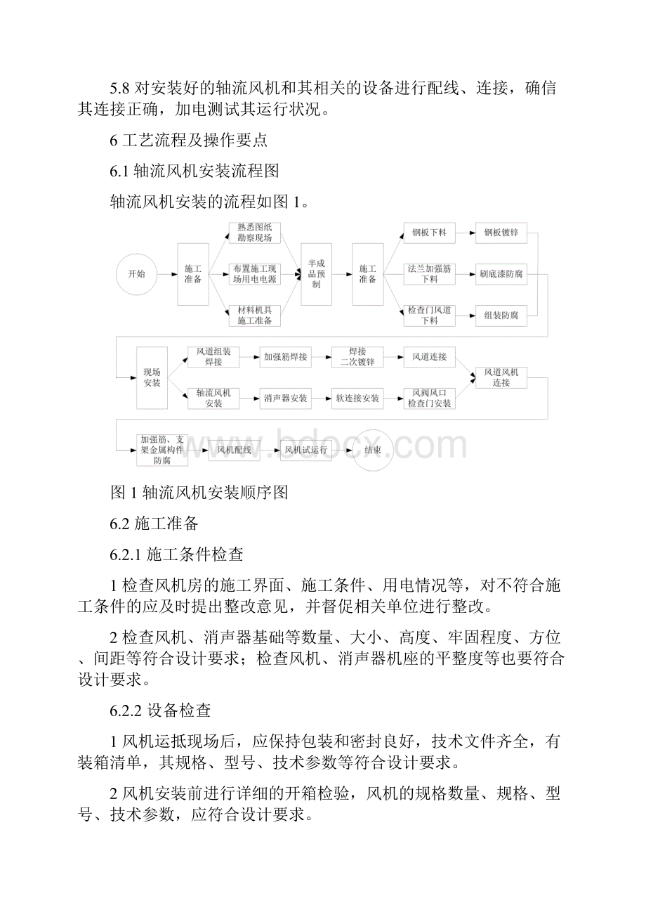 高速公路隧道轴流风机施工工艺工法.docx_第3页