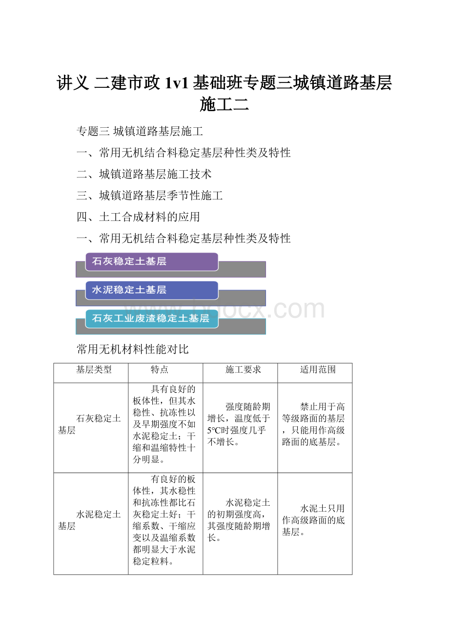 讲义 二建市政1v1基础班专题三城镇道路基层施工二.docx_第1页