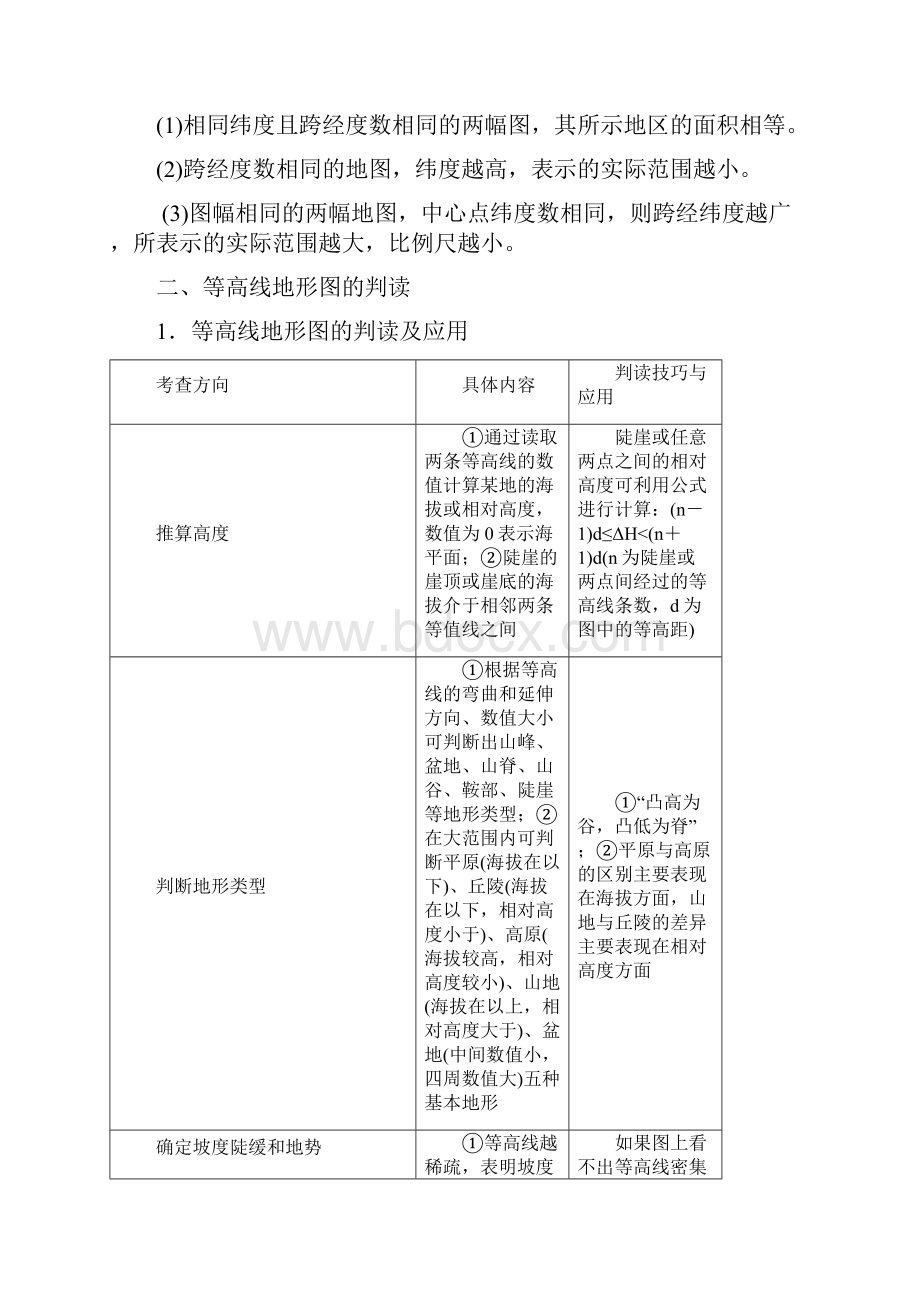 专题一地图与地理信息技术的应用解析.docx_第3页