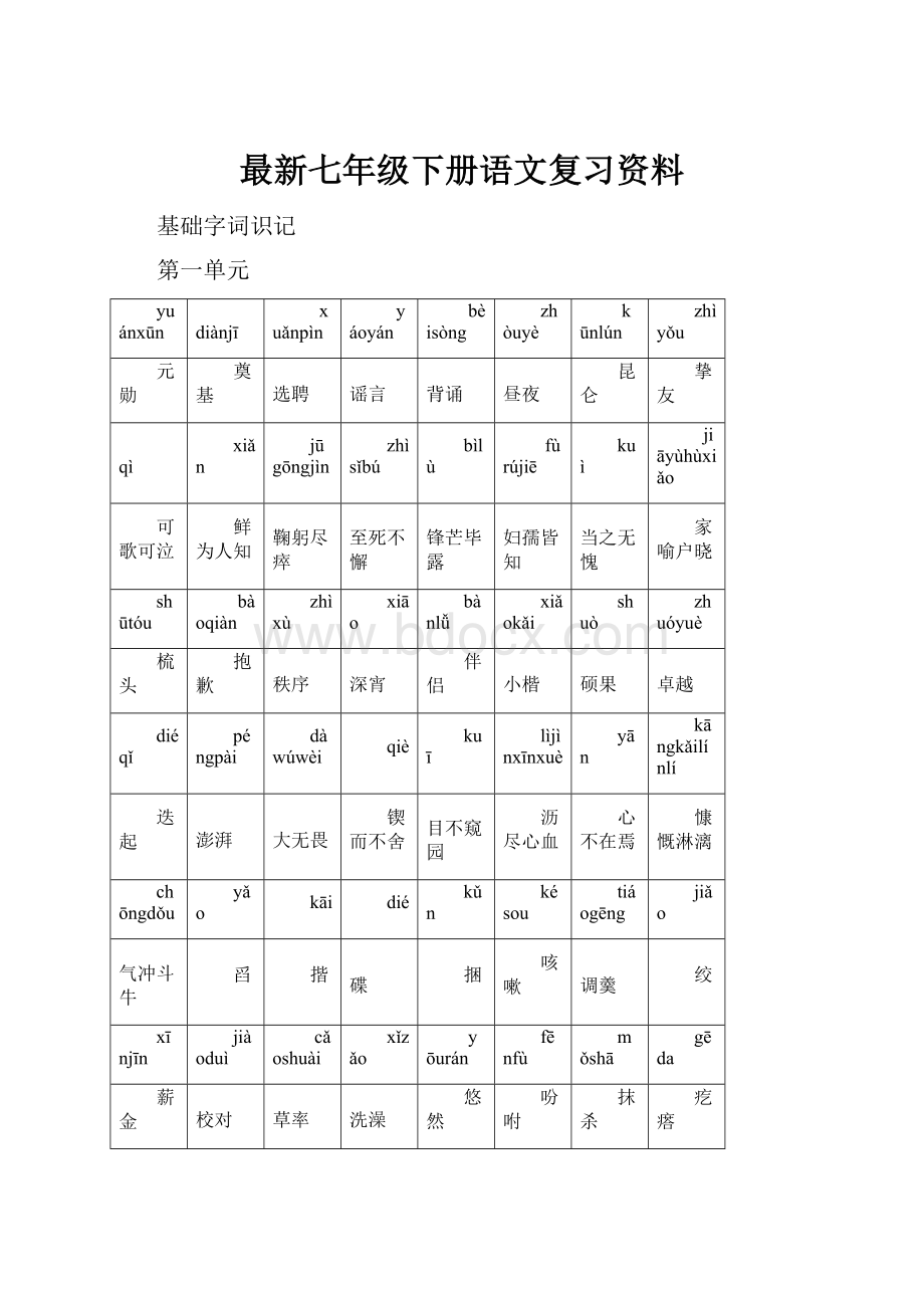 最新七年级下册语文复习资料.docx_第1页