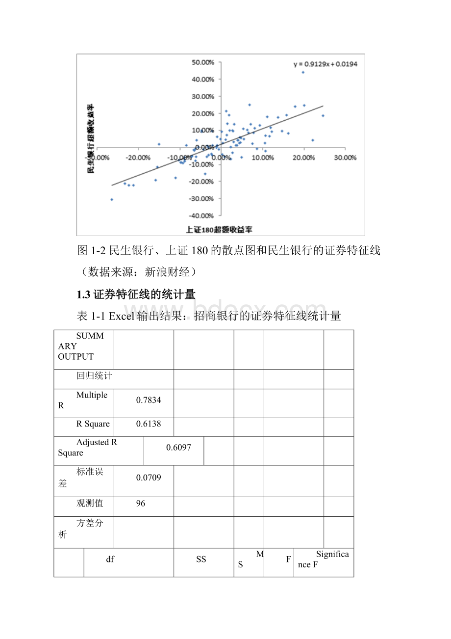 股票投资组合分析报告.docx_第3页