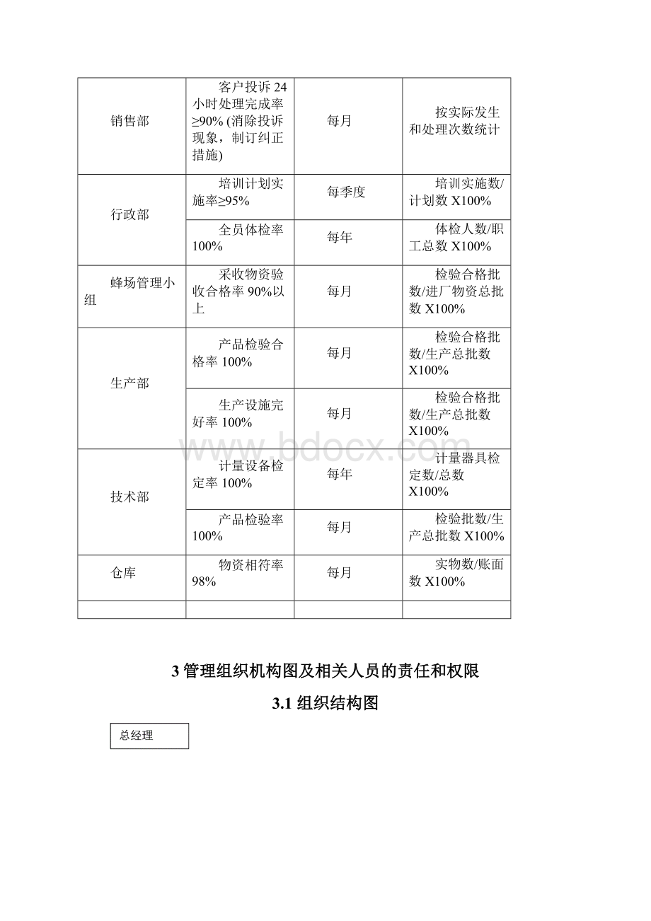 绿色食品质量手册.docx_第2页