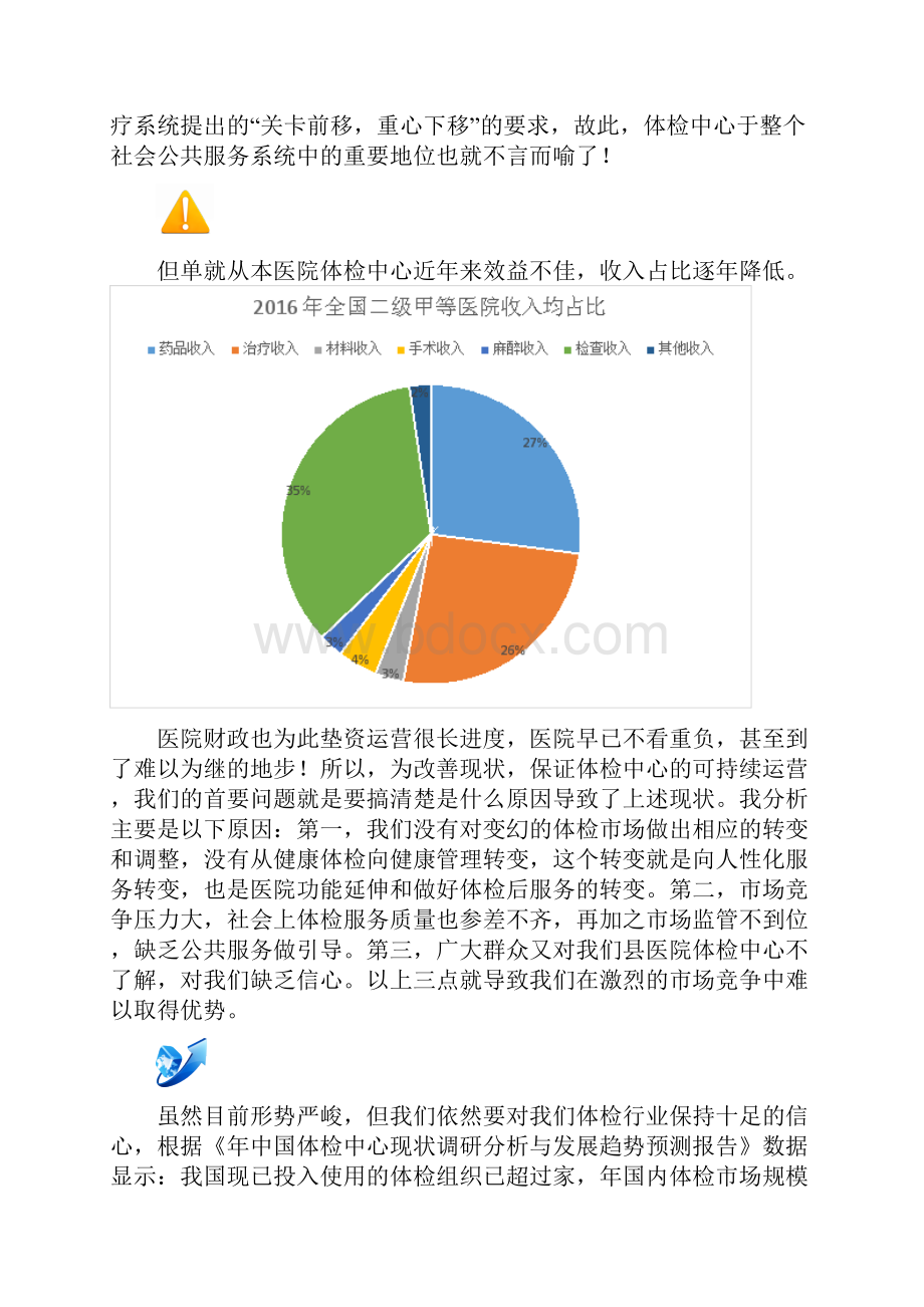 医院体检中心计划方案建文.docx_第3页