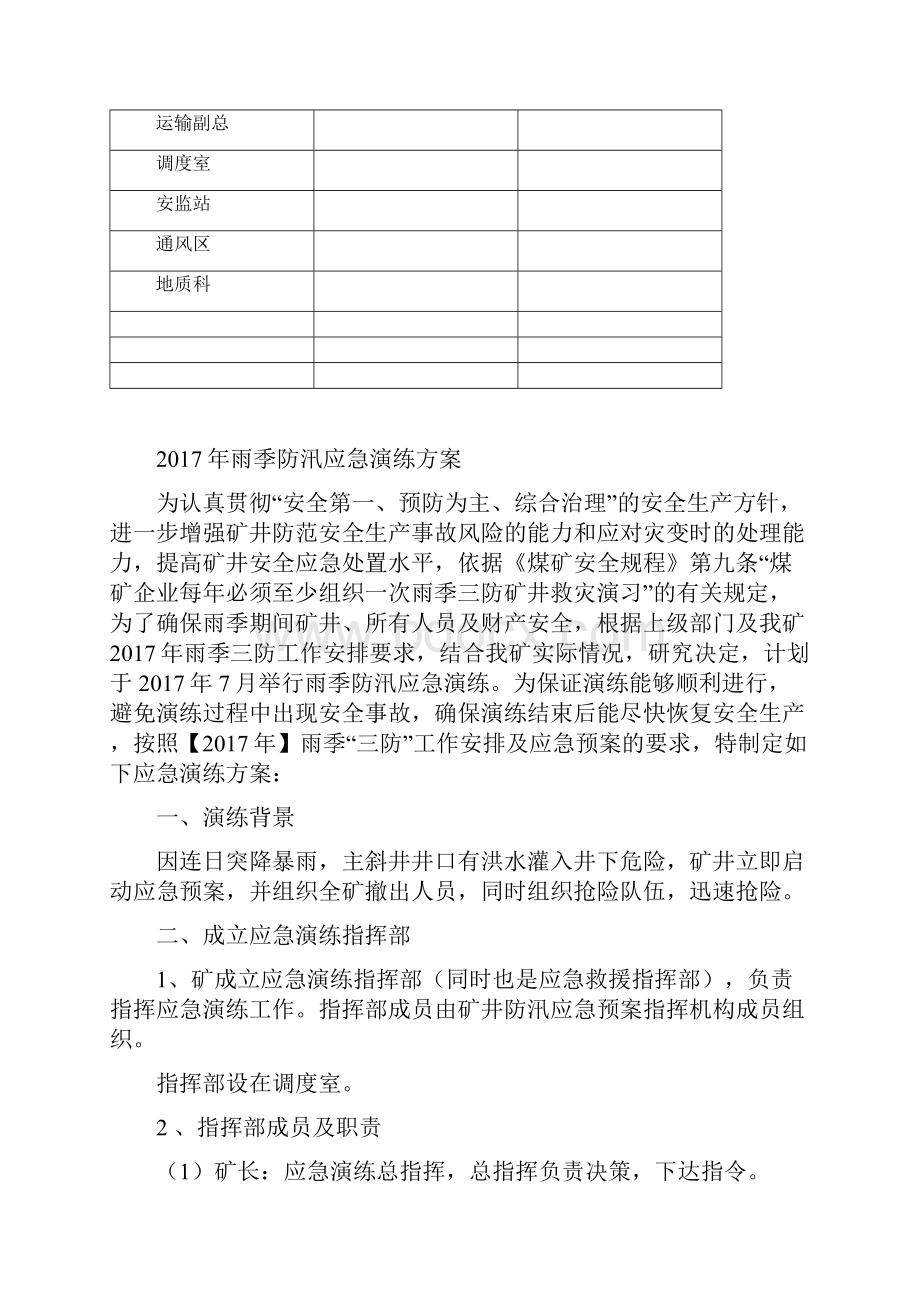 雨季三防应急演练方案.docx_第2页