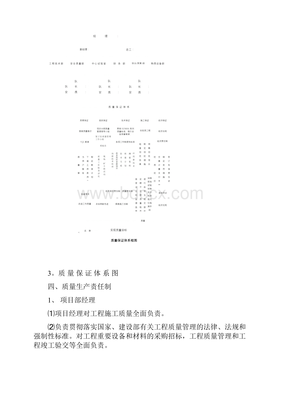 质量管理目标及方案.docx_第2页