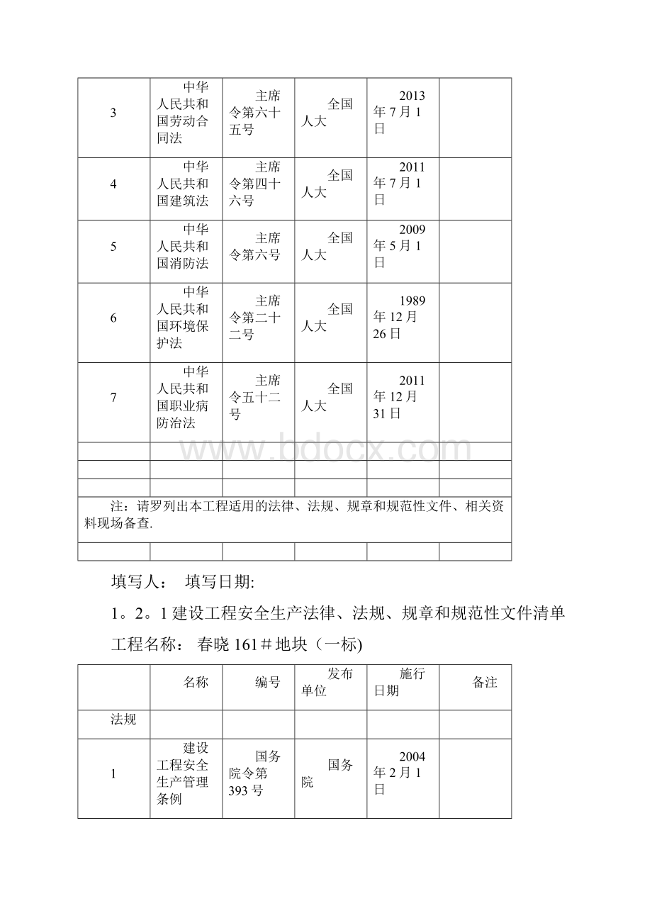 最新整理安全生产法律法规规章和规范性文件清单.docx_第2页