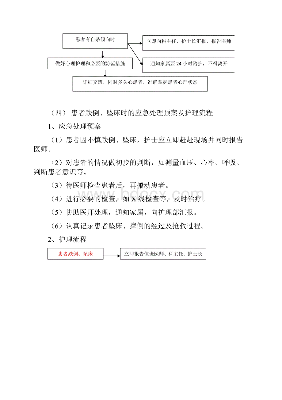 第六部分护理应急预案及护理流程.docx_第3页