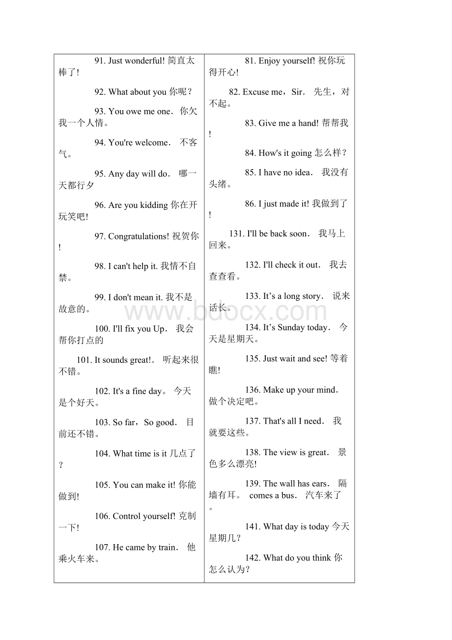 每天一句283句英文.docx_第3页