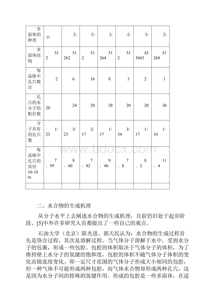 水合物综述3.docx_第2页