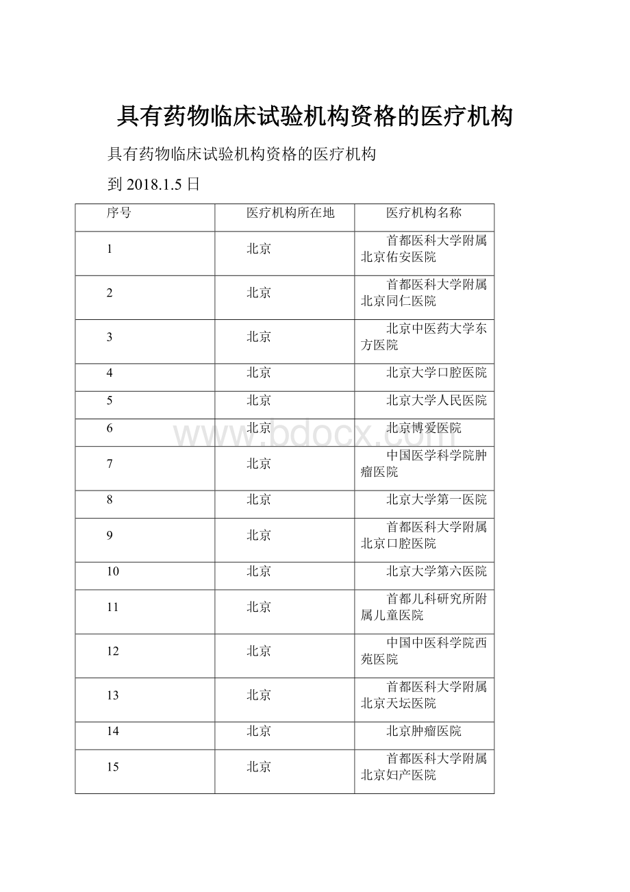 具有药物临床试验机构资格的医疗机构.docx_第1页