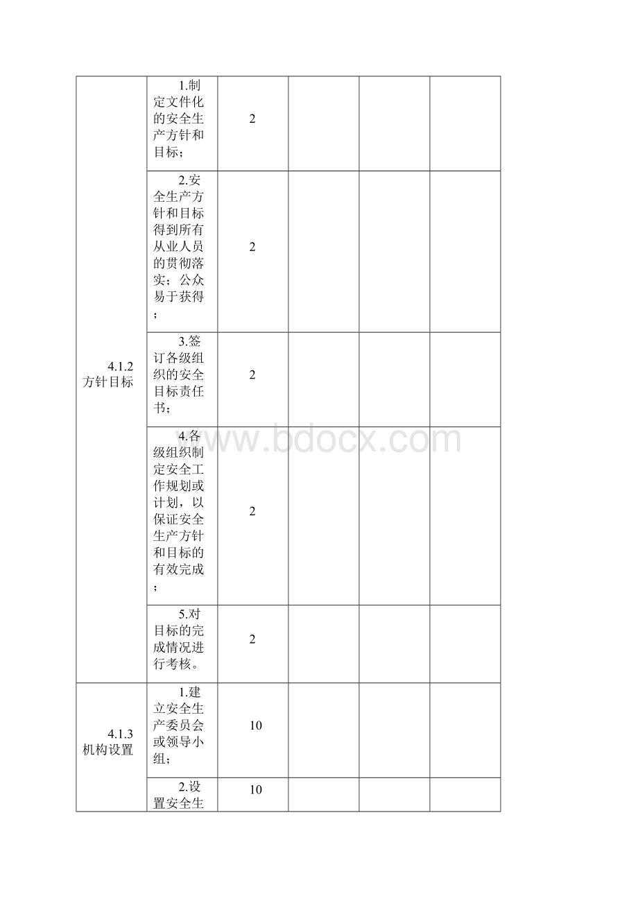 危险化学品安全标准化考评报告.docx_第3页