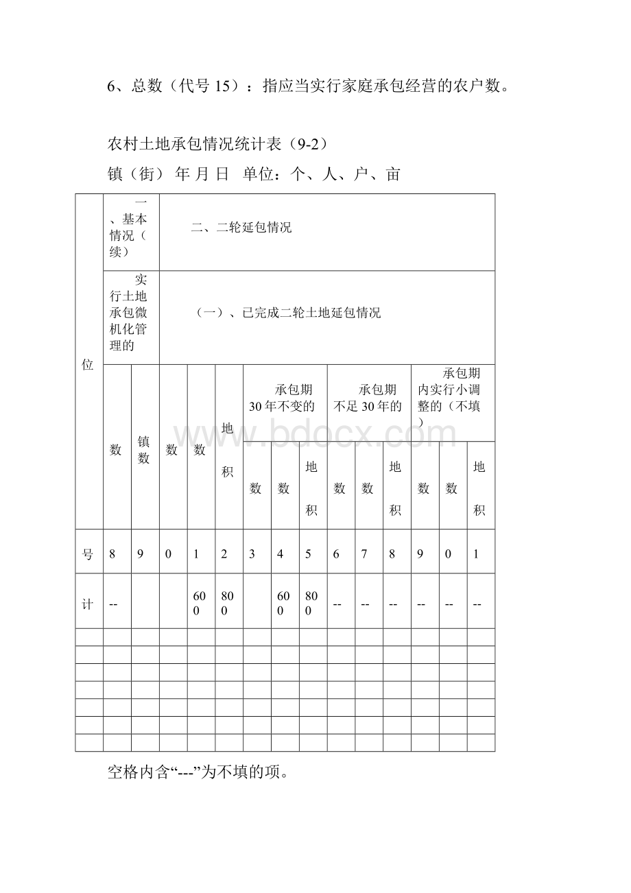 土地承包情况调研+Microsoft+Word+文档.docx_第3页