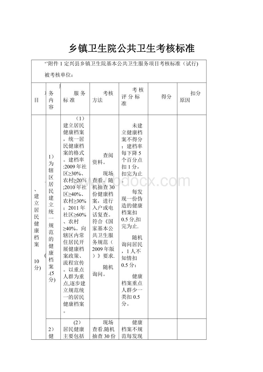 乡镇卫生院公共卫生考核标准.docx