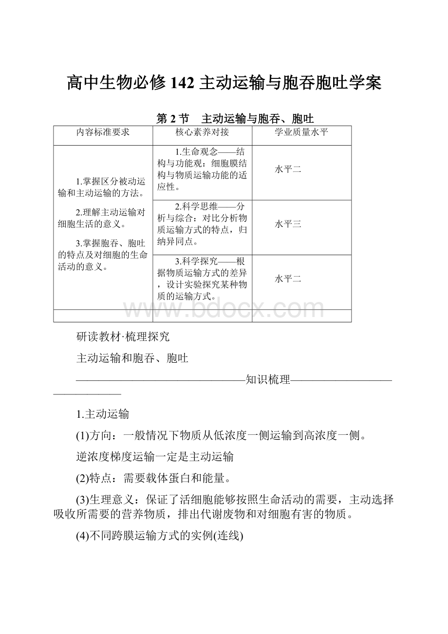 高中生物必修142主动运输与胞吞胞吐学案.docx_第1页