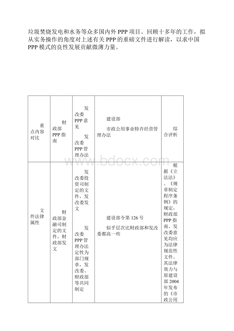 财政部PPP操作指南发改委PPP指导意见建设部特许经营管理办法PPP文件对比分析.docx_第2页