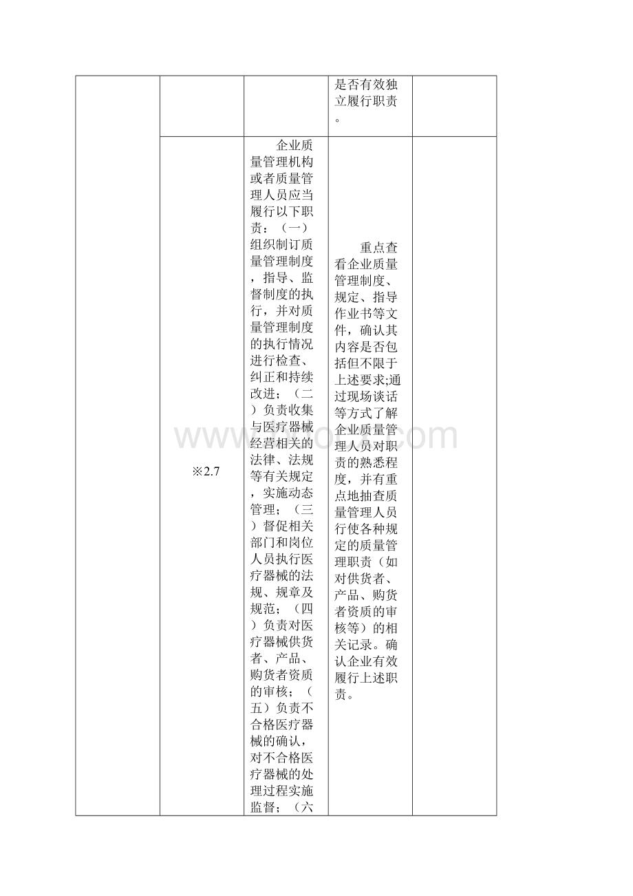 医疗器械经营质量管理规范现场检查标准.docx_第3页