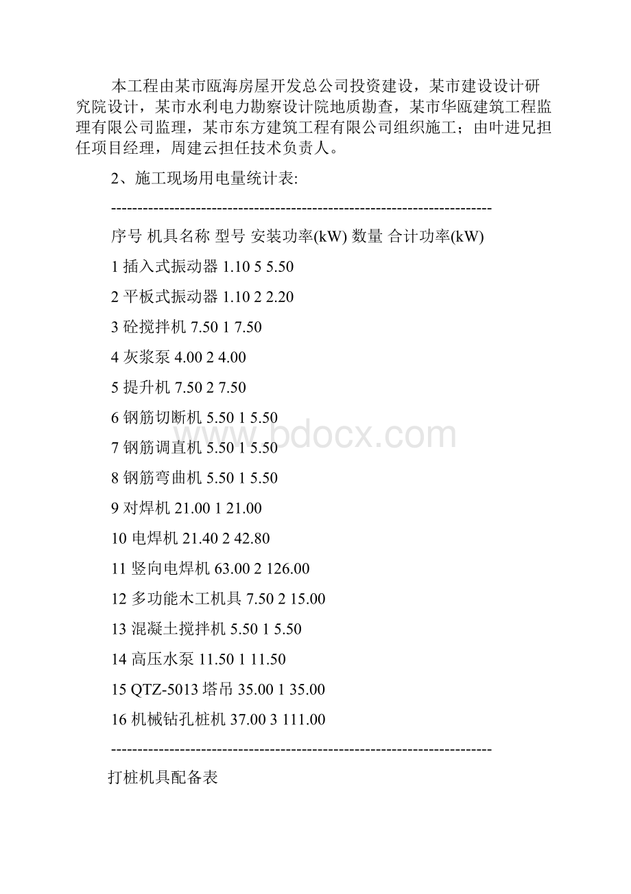 龙霞生活区建筑工程施工临时用电专项方案.docx_第2页