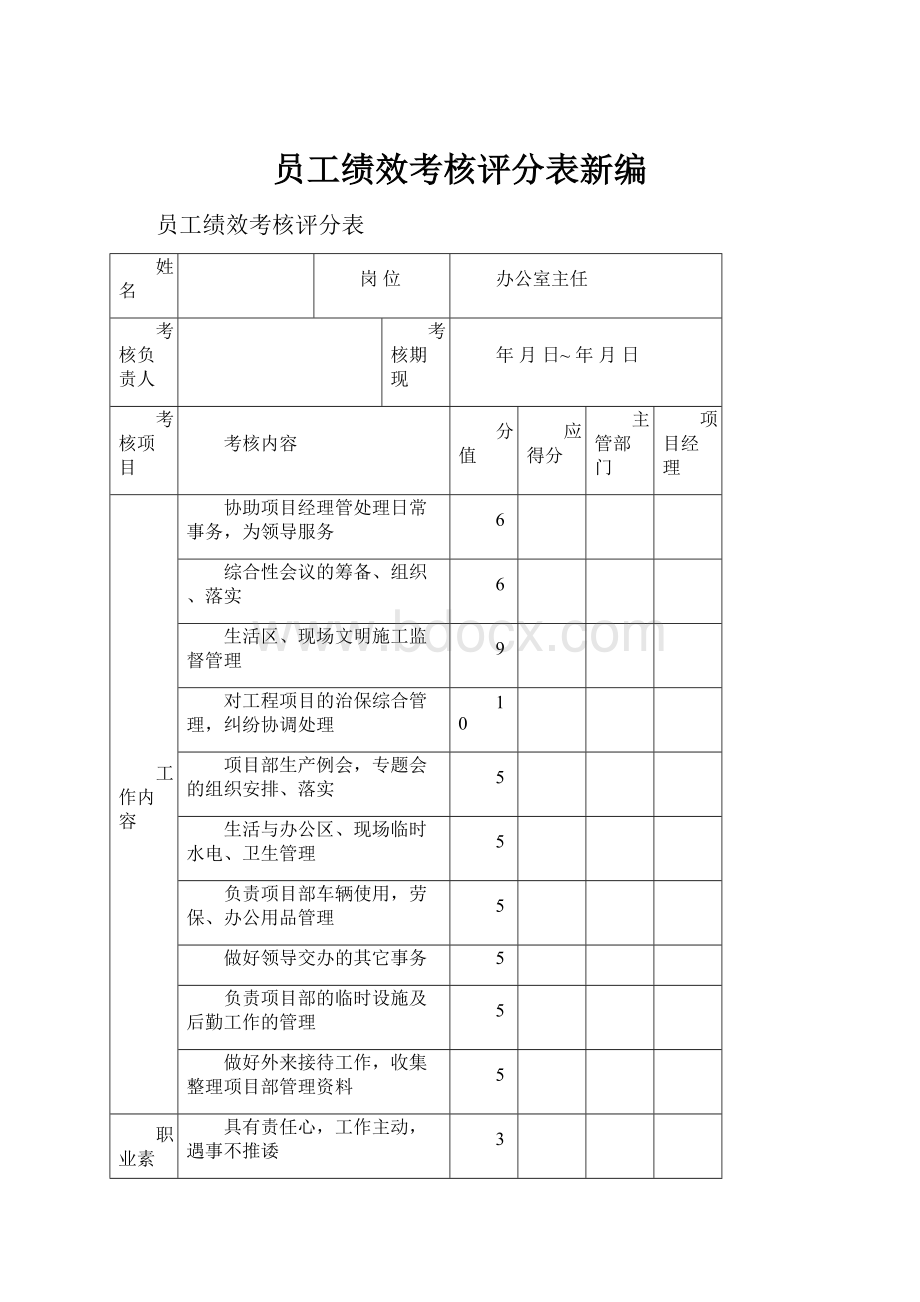 员工绩效考核评分表新编.docx_第1页