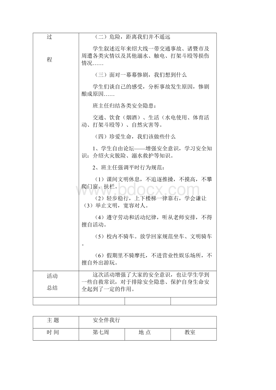 初中班会活动记录.docx_第3页