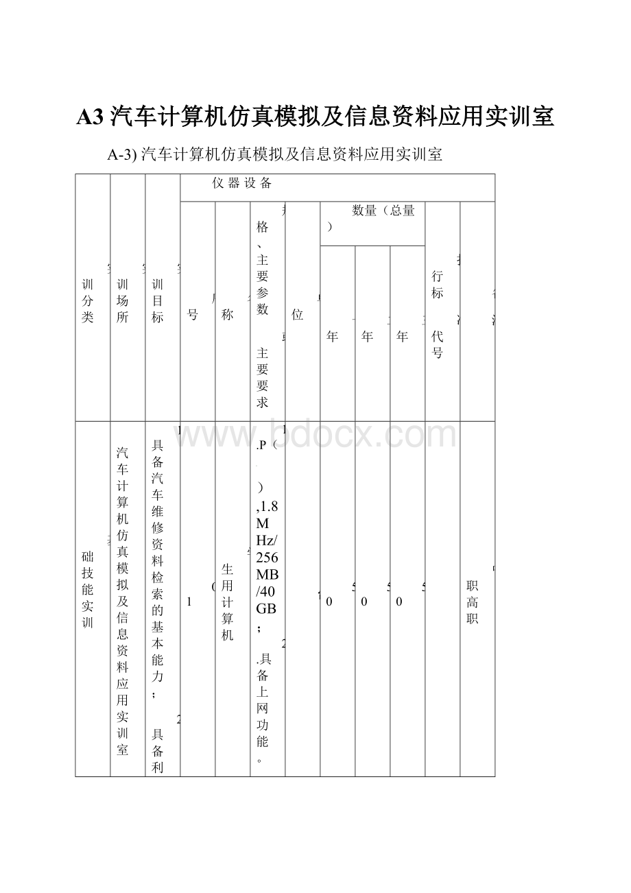 A3汽车计算机仿真模拟及信息资料应用实训室.docx_第1页