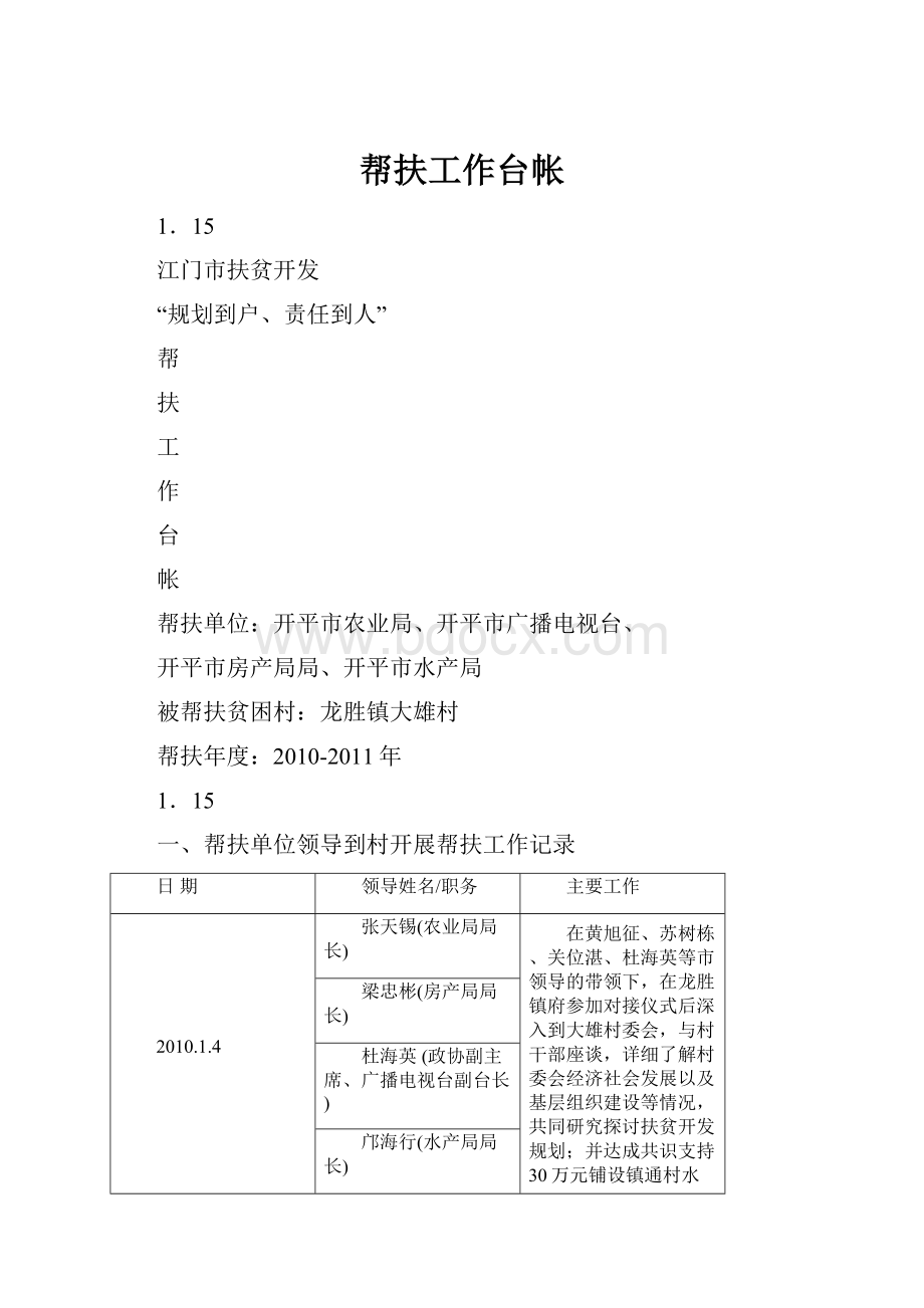 帮扶工作台帐.docx_第1页