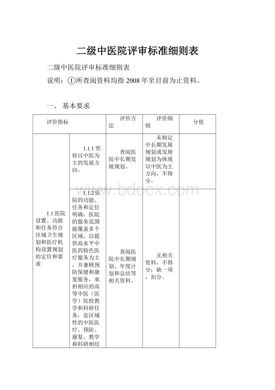 二级中医院评审标准细则表.docx_第1页