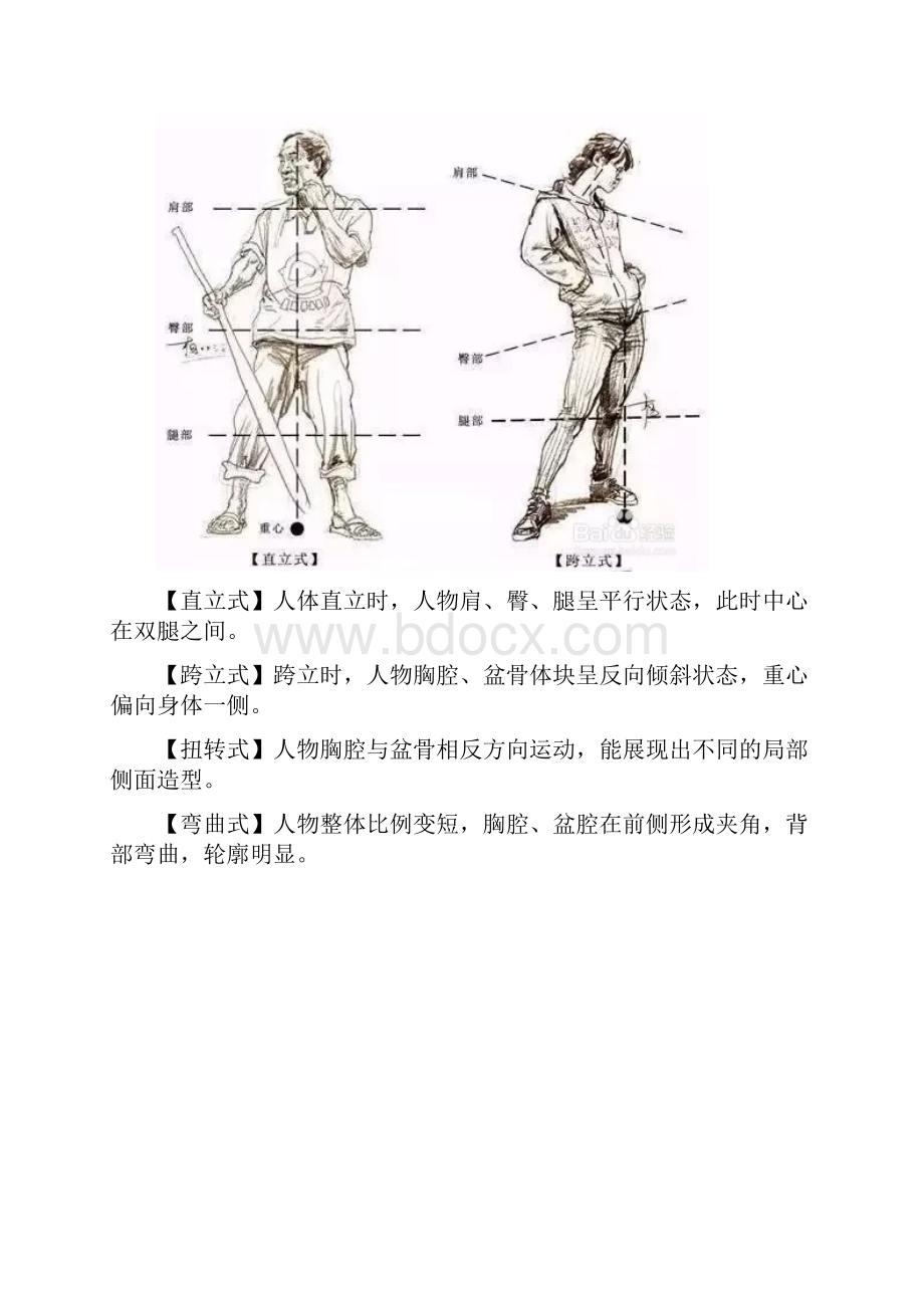 速写教学计划及课程安排.docx_第2页