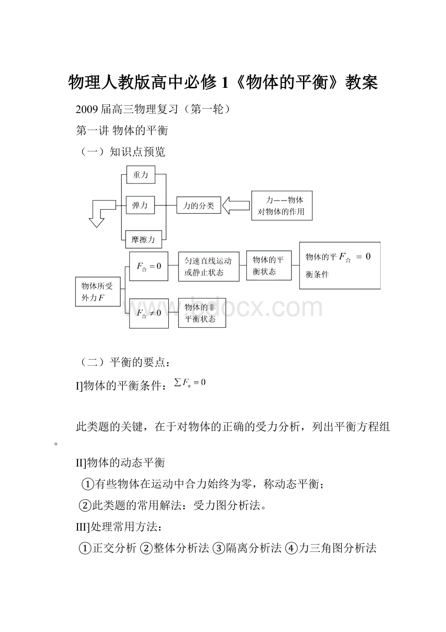 物理人教版高中必修1《物体的平衡》教案.docx