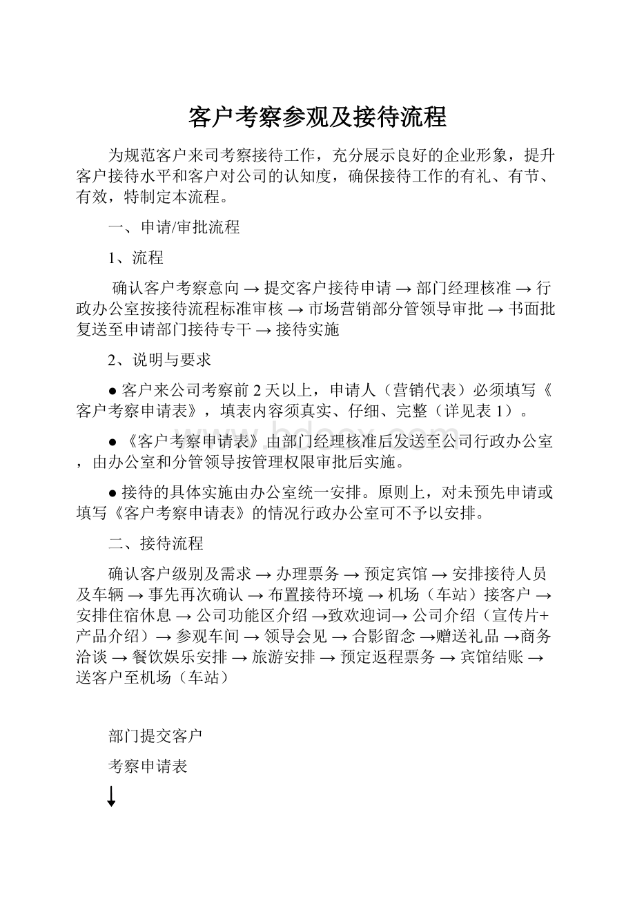 客户考察参观及接待流程.docx