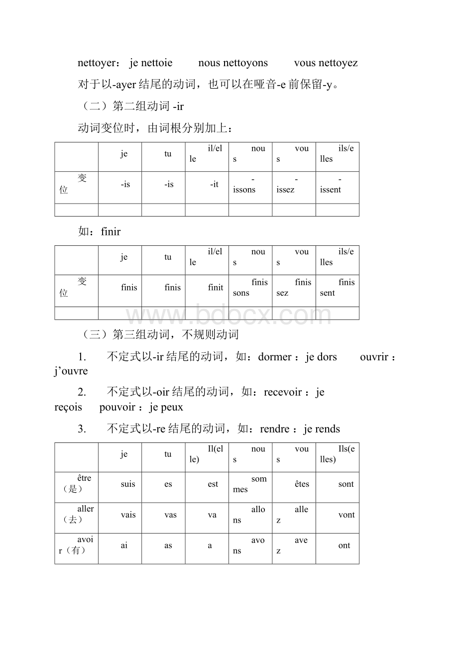 上外法语一年级辅修笔记整理.docx_第2页