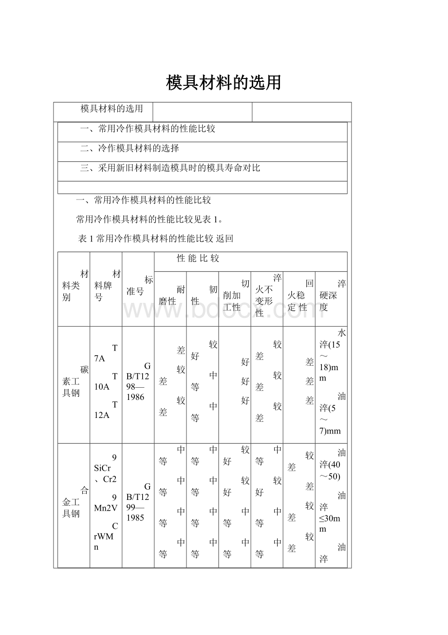 模具材料的选用.docx