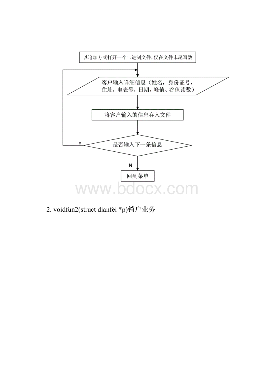 课程设计电费管理系统.docx_第2页