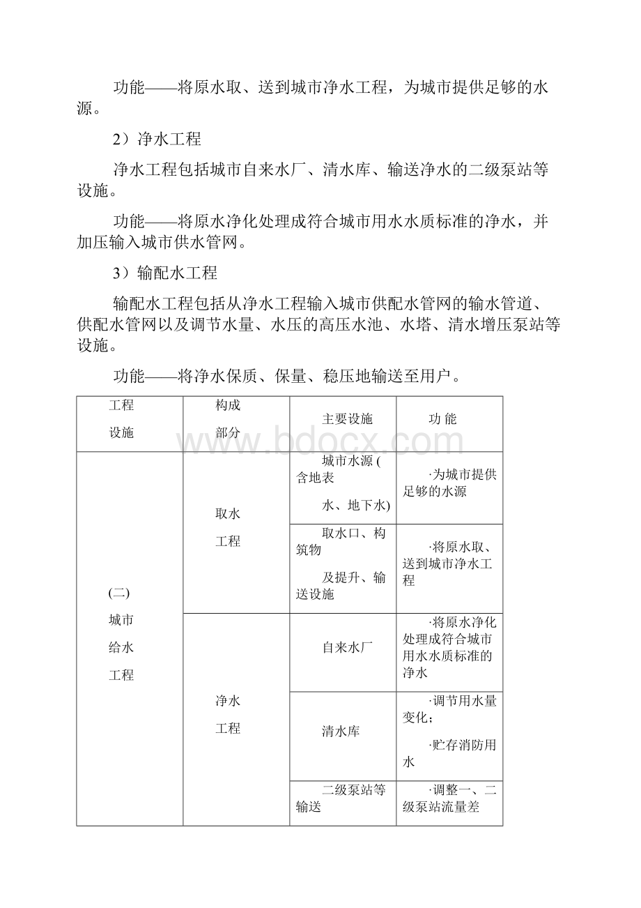 第三章 城市给水工程系统规划.docx_第2页