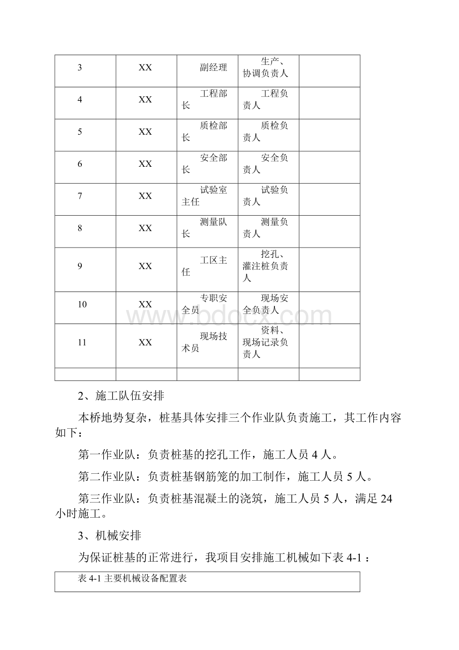 精品完整版XXX大桥挖孔灌注桩首件工程总结报告.docx_第3页