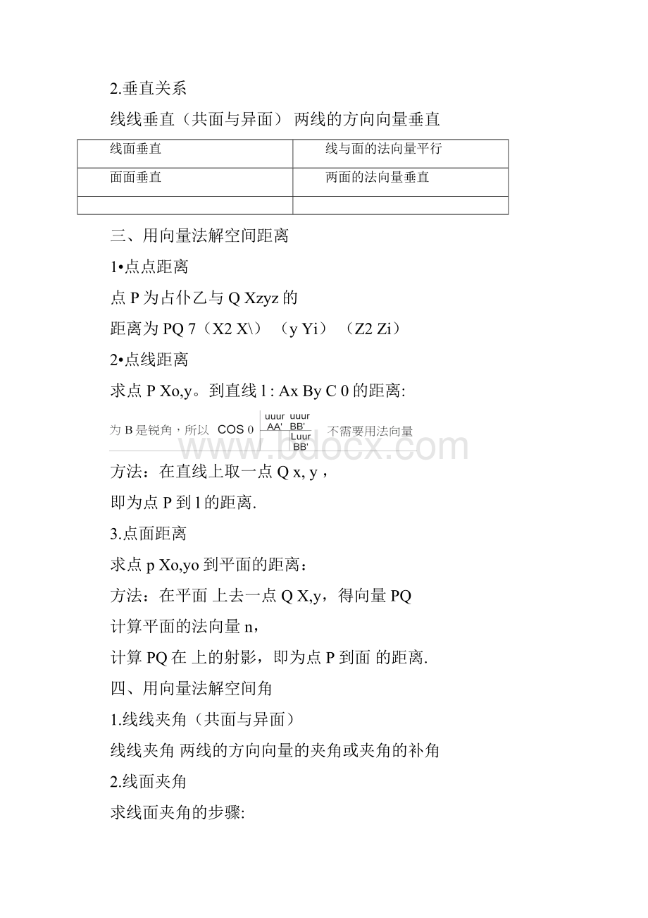 利用空间向量解立体几何完整版培训资料.docx_第2页