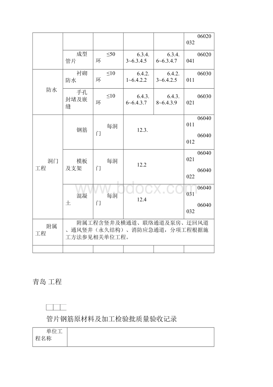 盾构验收表格.docx_第2页