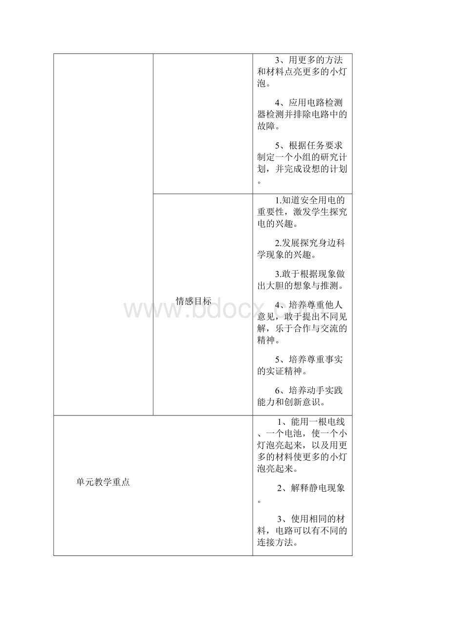 科学教案第123单元.docx_第2页