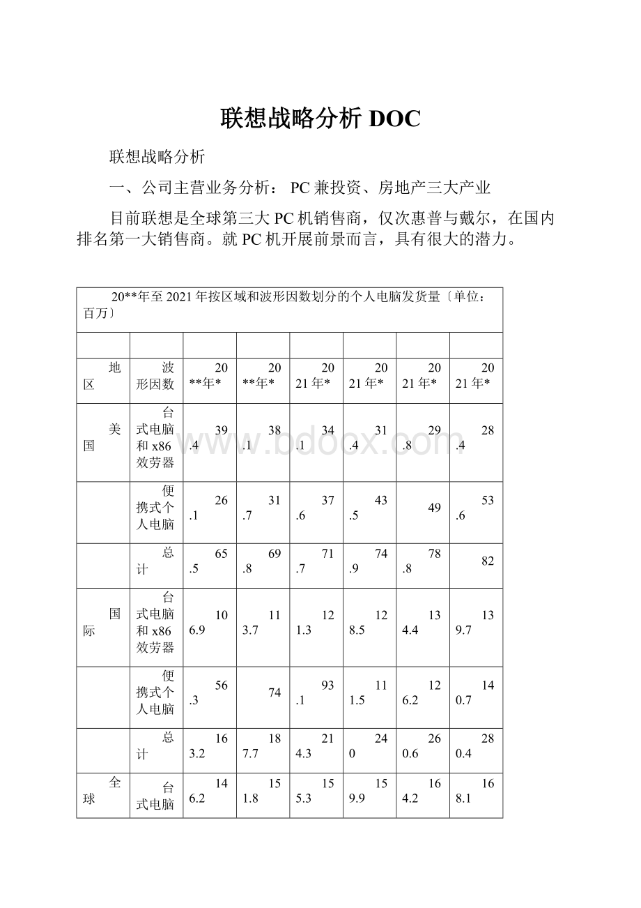 联想战略分析DOC.docx