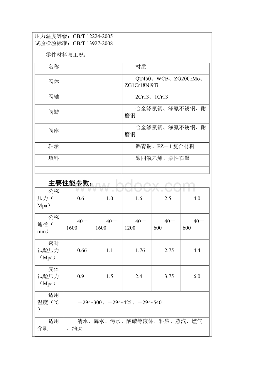 偏心半球阀QP47HQP347FQP347H偏心半球阀.docx_第3页