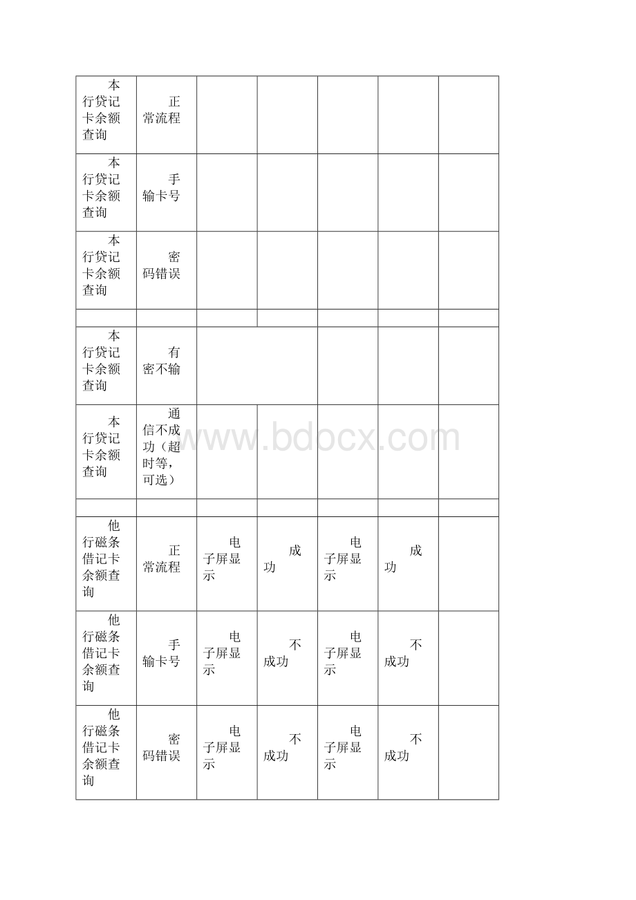 POS终端测试案例.docx_第3页