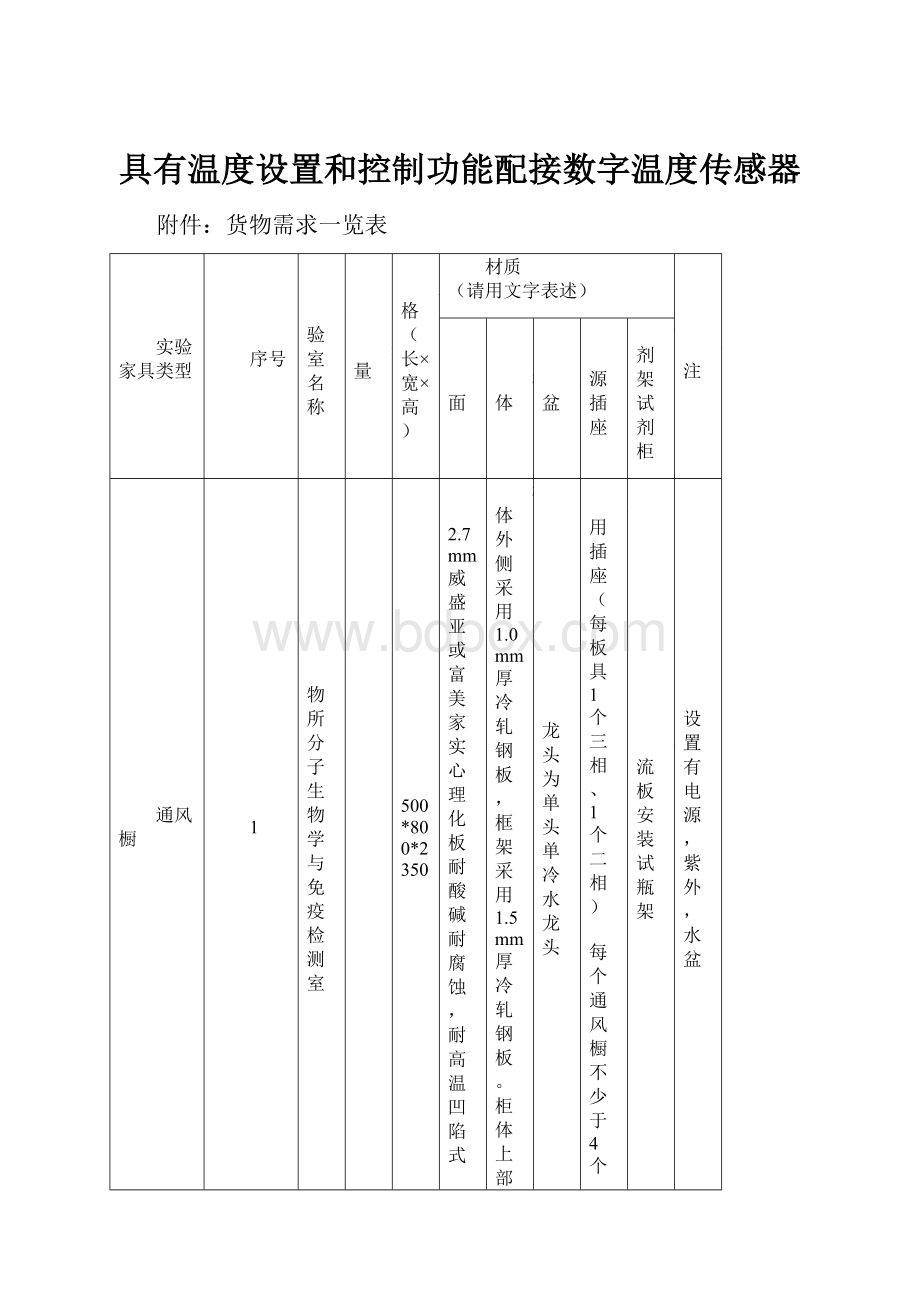 具有温度设置和控制功能配接数字温度传感器.docx