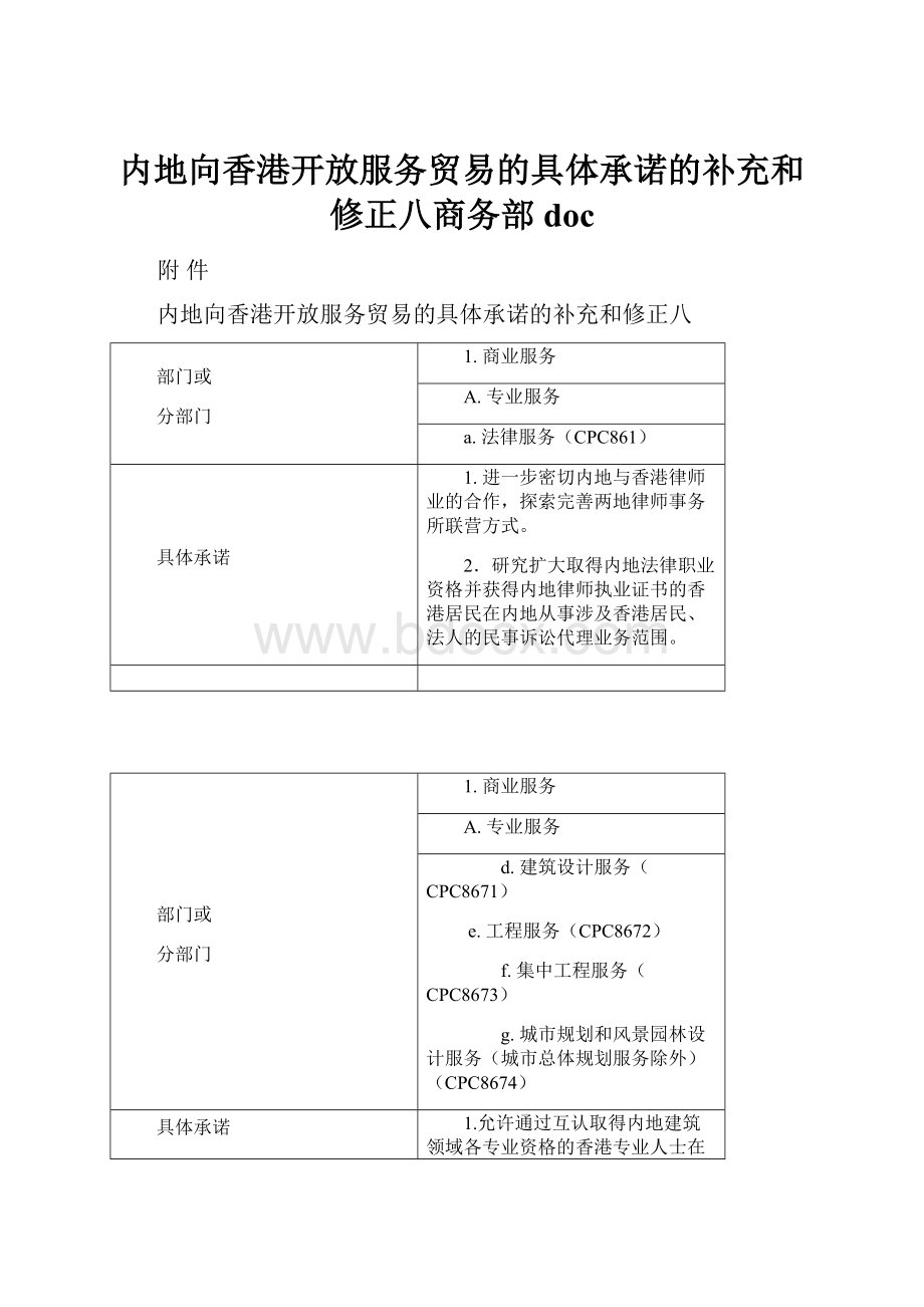 内地向香港开放服务贸易的具体承诺的补充和修正八商务部doc.docx_第1页