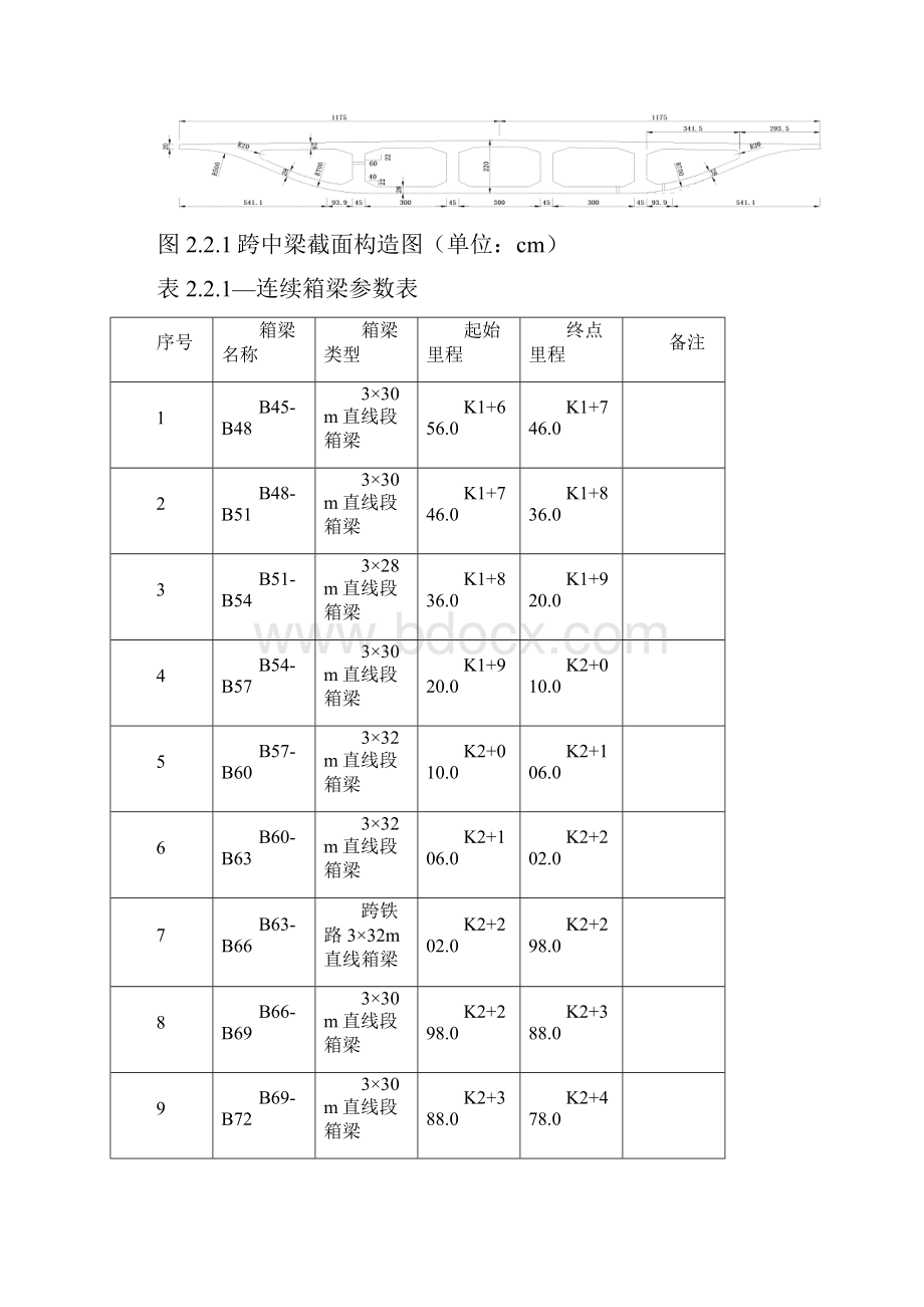 现浇混凝土连续箱梁施工方案样板.docx_第3页