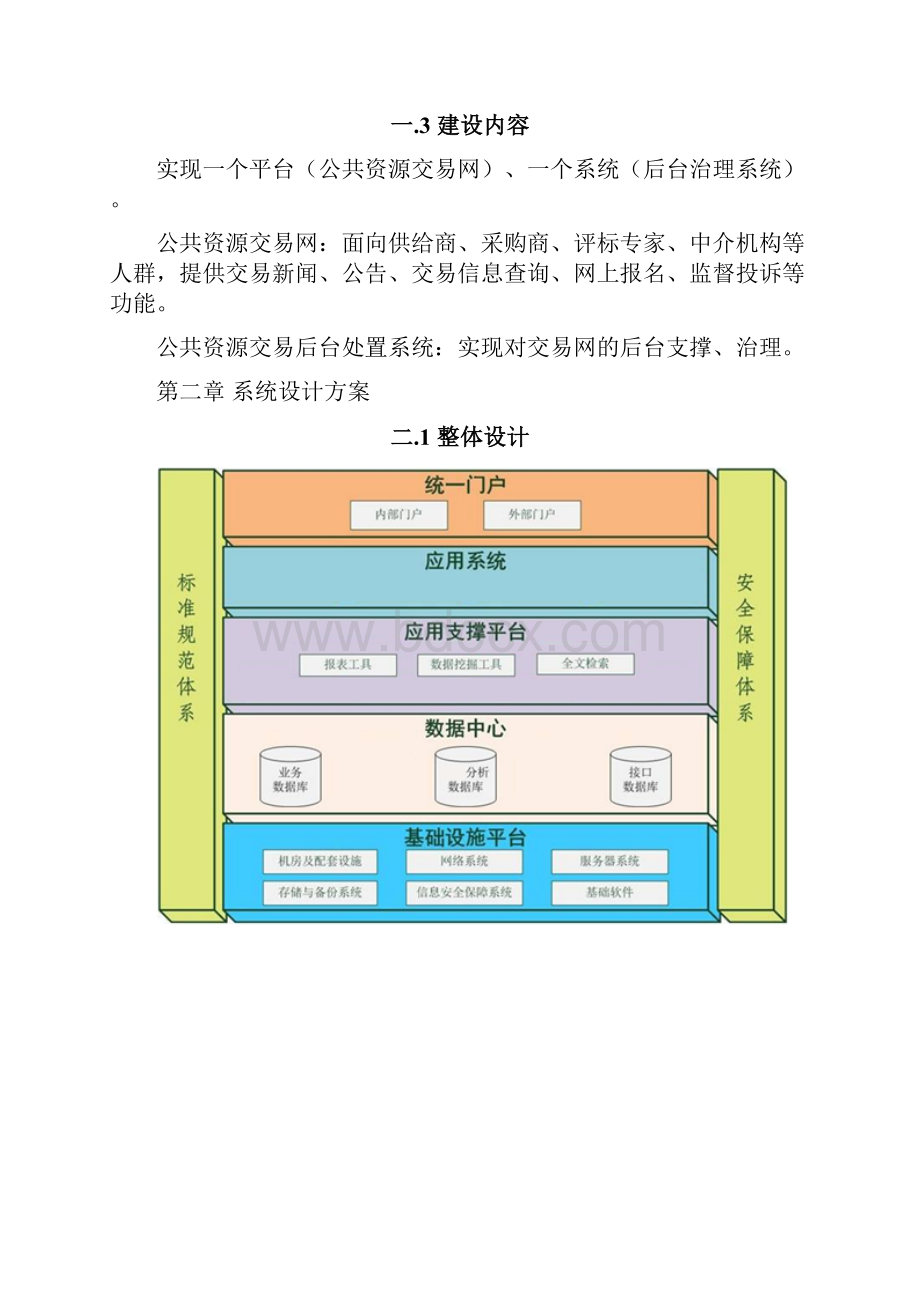 公共资源交易系统方案.docx_第2页