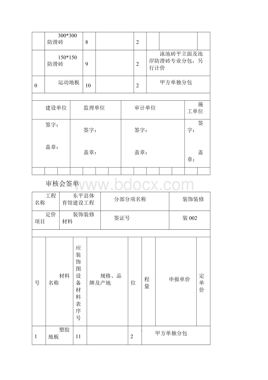 东原湖项目装修报价单.docx_第2页