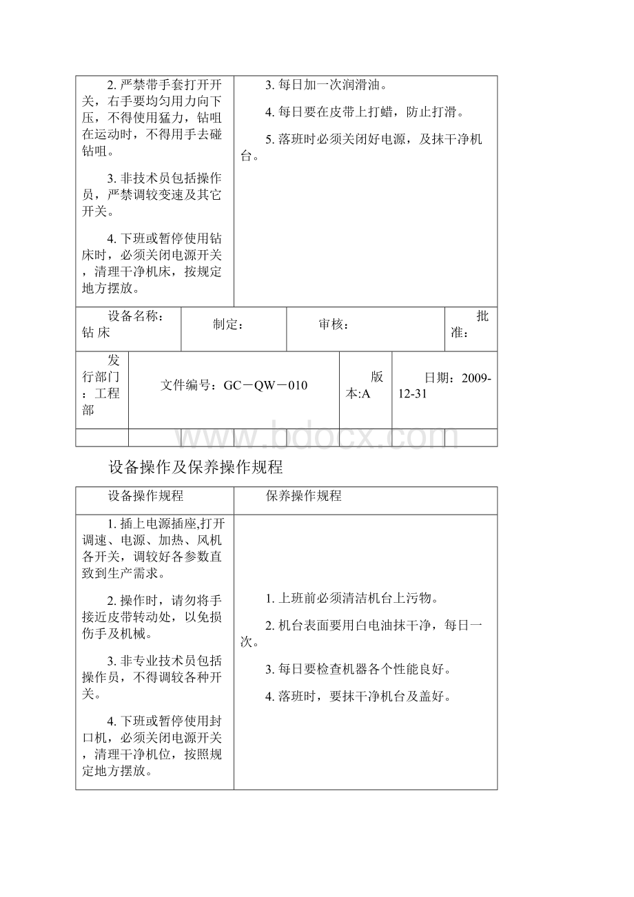 GCQW010设备操作及保养操作规程更新.docx_第3页