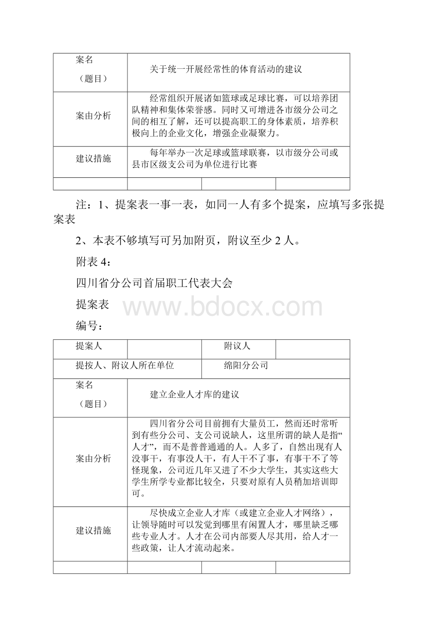 9A文企业工会职代会提案汇总.docx_第2页