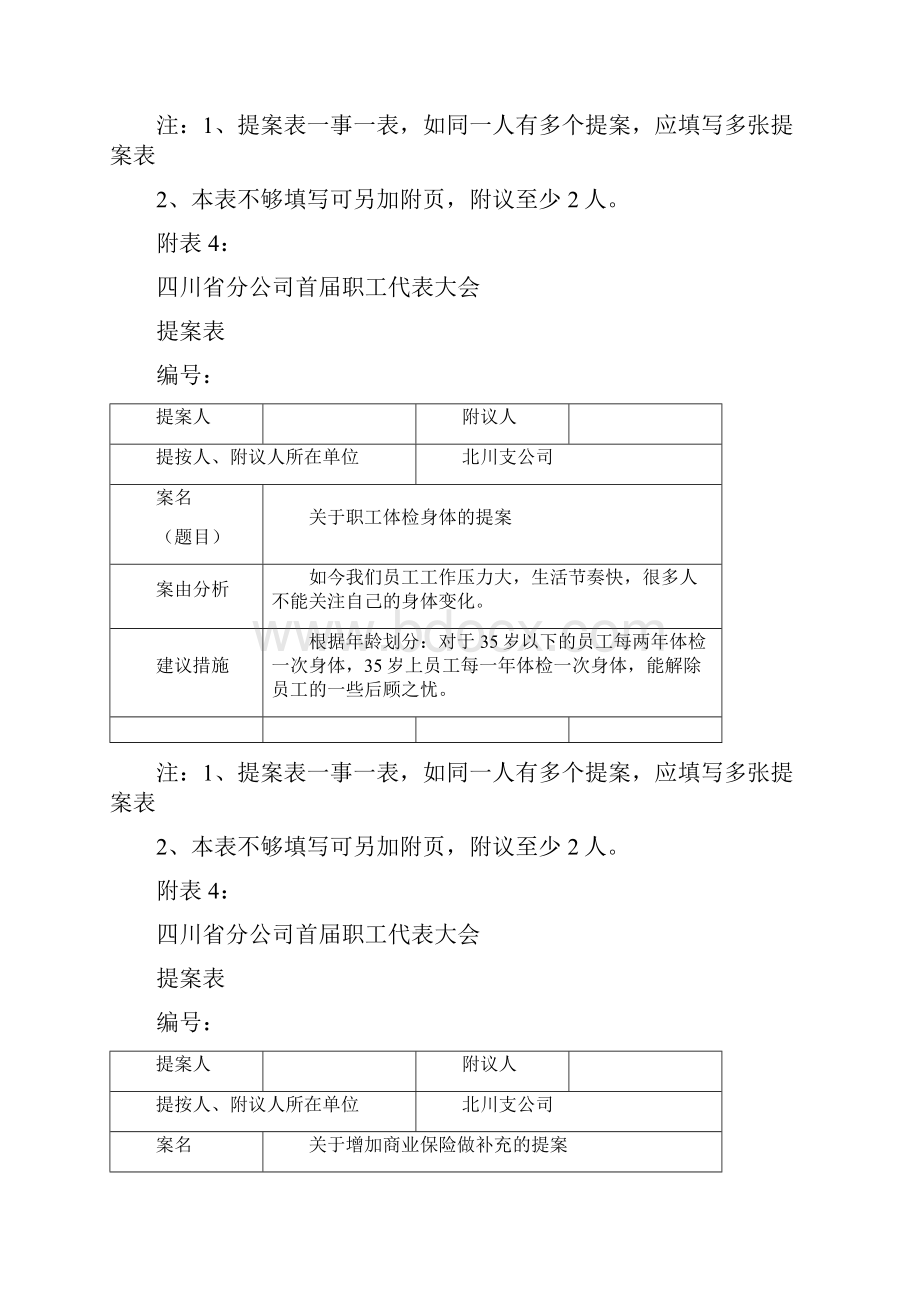 9A文企业工会职代会提案汇总.docx_第3页