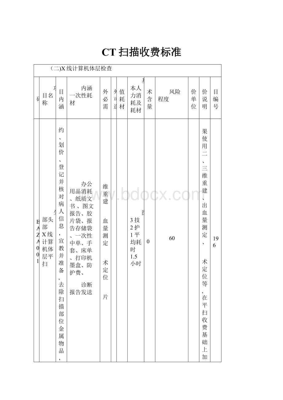 CT扫描收费标准.docx_第1页