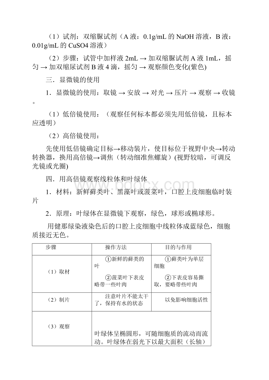 高中生物教材经典实验复习.docx_第3页